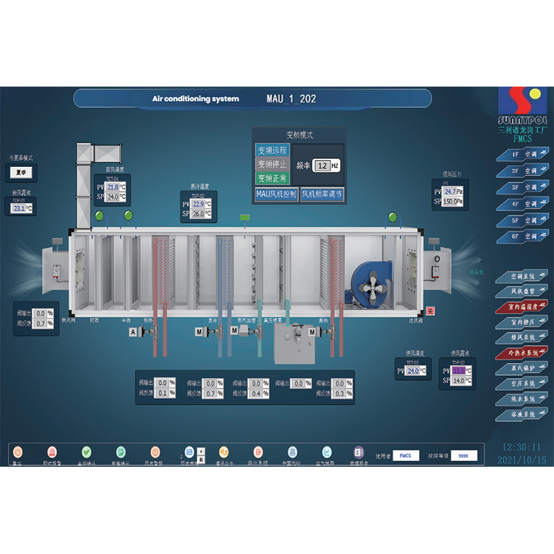 Facility Management Control System