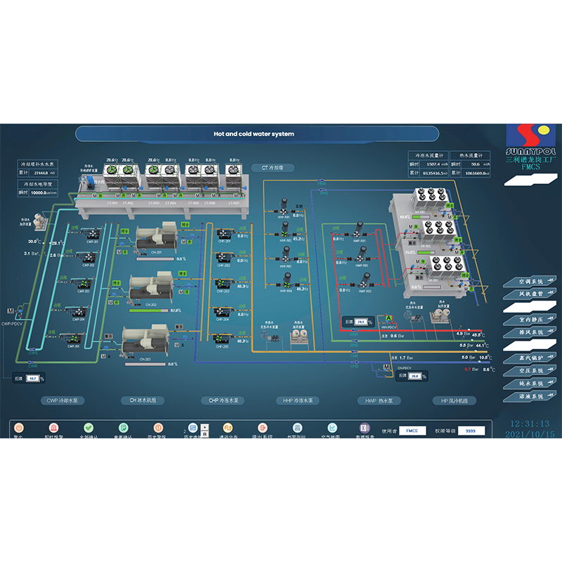 Cold And Heat Source System