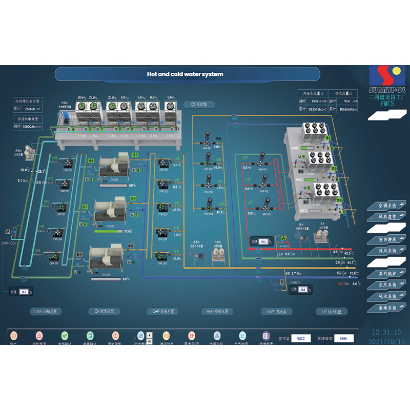 Facility Management Control System