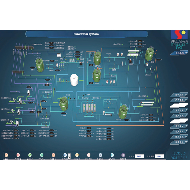 Facility Management Control System