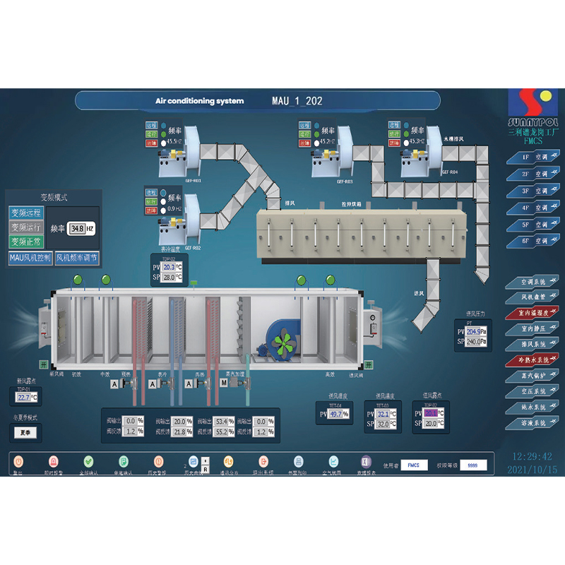 Facility Management Control System